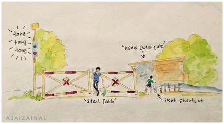 Nostalgia Bangi - Gate Keretapi