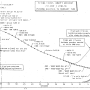 n807ft-appendix-08.png