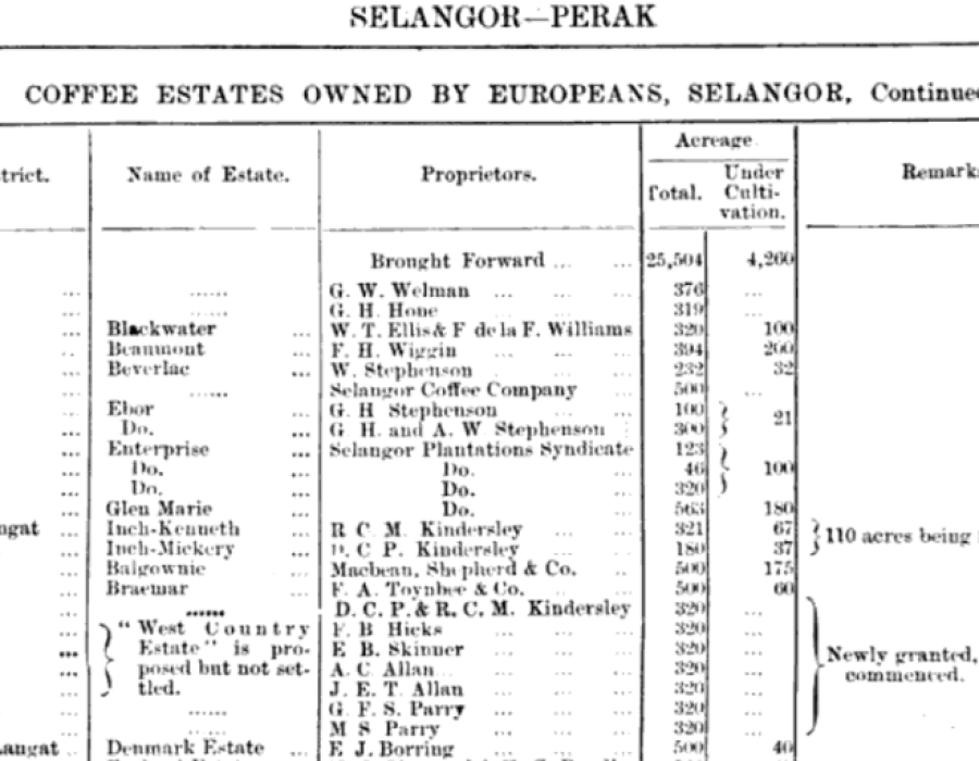 ululangat-coffee-1898.png