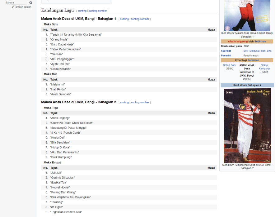 ms-wikipedia-org-wiki-malam-anak-desa-di-ukm-bangi.png