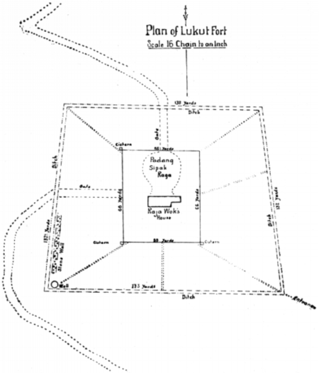 Plan of Lukut Fort